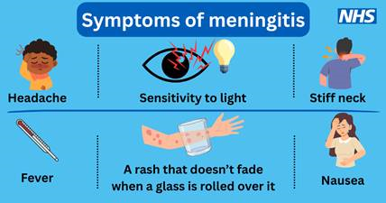 A blue poster with text and symbols
AI-generated content may be incorrect.